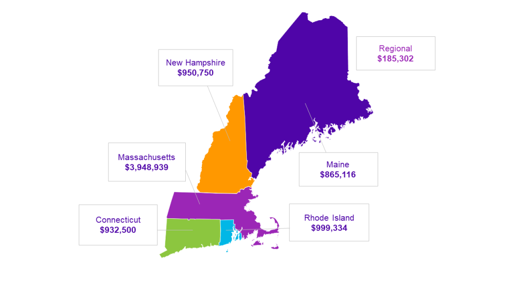 Colorful map of New Englad with callouts of each state and how much gran money they recieved.